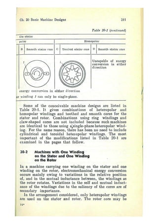 electrical machines 1-ivanov smolensky.pdf