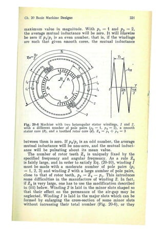 electrical machines 1-ivanov smolensky.pdf