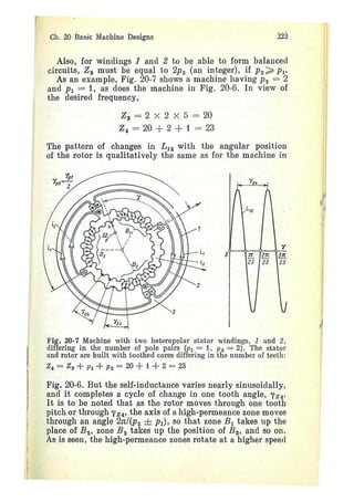 electrical machines 1-ivanov smolensky.pdf