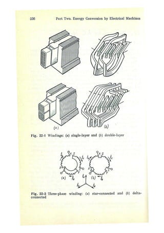 electrical machines 1-ivanov smolensky.pdf