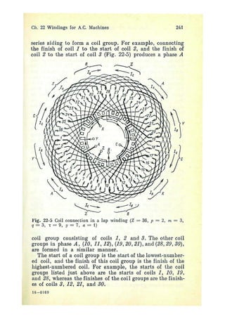 electrical machines 1-ivanov smolensky.pdf