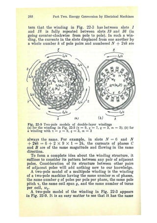 electrical machines 1-ivanov smolensky.pdf