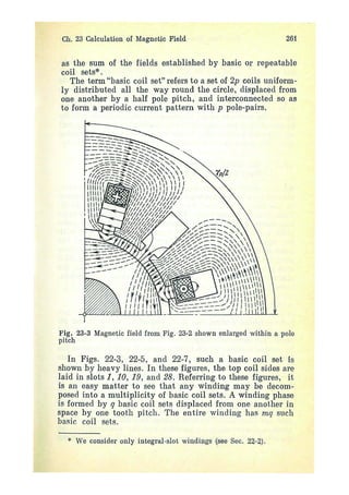 electrical machines 1-ivanov smolensky.pdf