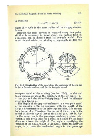 electrical machines 1-ivanov smolensky.pdf