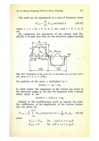 electrical machines 1-ivanov smolensky.pdf