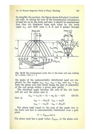 electrical machines 1-ivanov smolensky.pdf