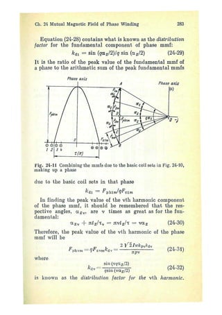 electrical machines 1-ivanov smolensky.pdf