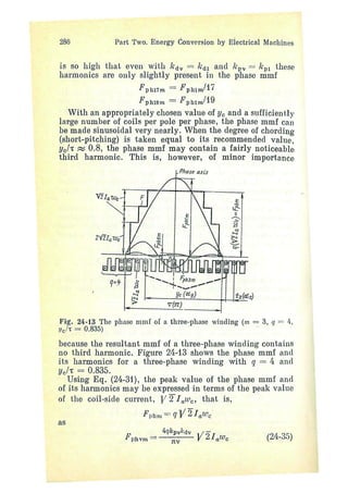 electrical machines 1-ivanov smolensky.pdf