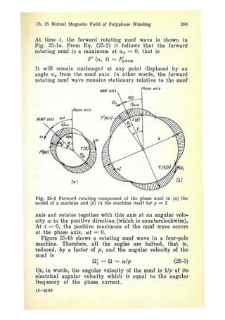 electrical machines 1-ivanov smolensky.pdf