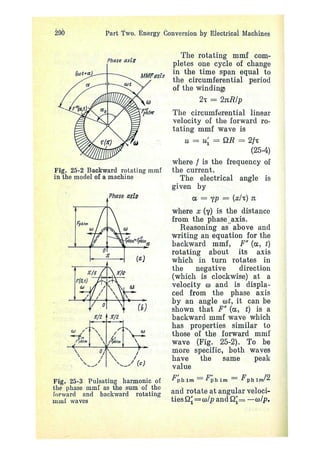 electrical machines 1-ivanov smolensky.pdf
