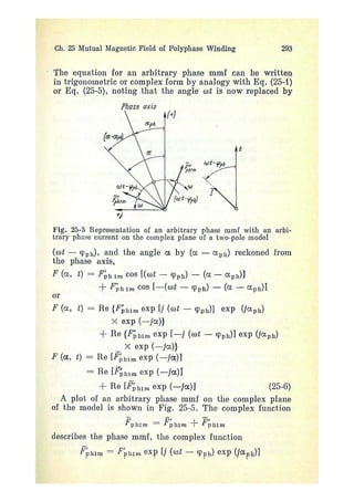 electrical machines 1-ivanov smolensky.pdf