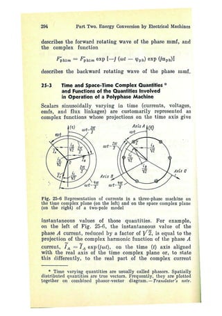 electrical machines 1-ivanov smolensky.pdf