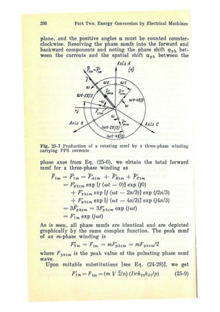 electrical machines 1-ivanov smolensky.pdf