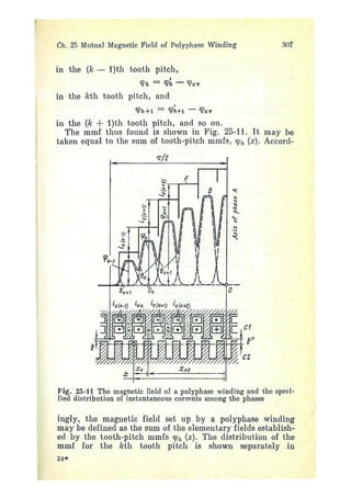 electrical machines 1-ivanov smolensky.pdf