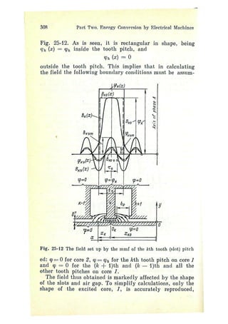 electrical machines 1-ivanov smolensky.pdf