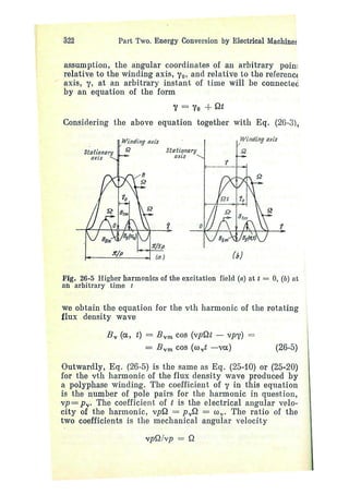 electrical machines 1-ivanov smolensky.pdf
