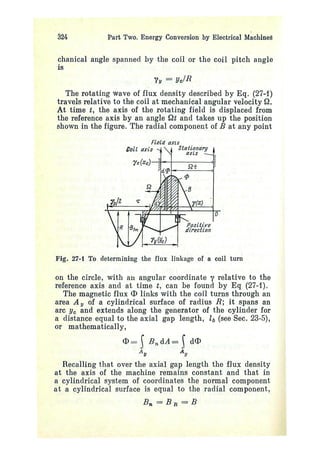 electrical machines 1-ivanov smolensky.pdf