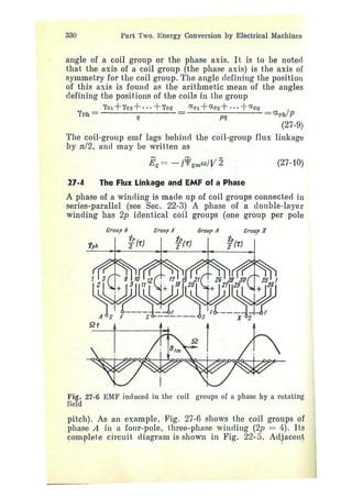 electrical machines 1-ivanov smolensky.pdf