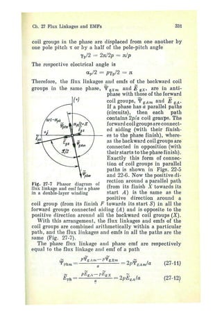 electrical machines 1-ivanov smolensky.pdf