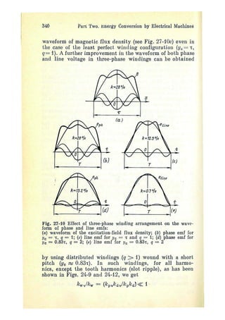 electrical machines 1-ivanov smolensky.pdf