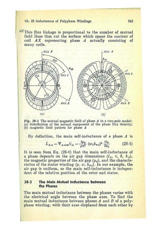 electrical machines 1-ivanov smolensky.pdf