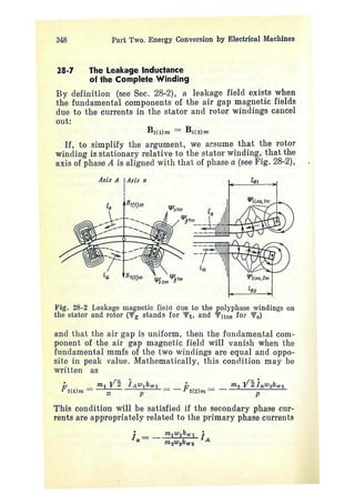 electrical machines 1-ivanov smolensky.pdf