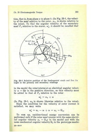 electrical machines 1-ivanov smolensky.pdf