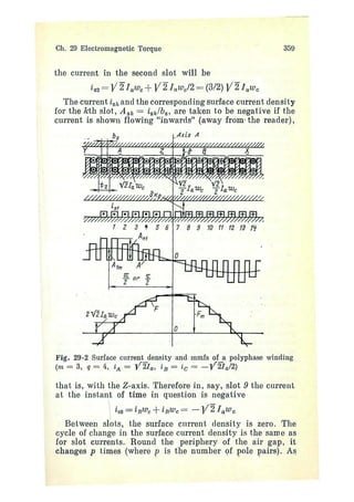 electrical machines 1-ivanov smolensky.pdf