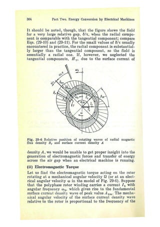 electrical machines 1-ivanov smolensky.pdf
