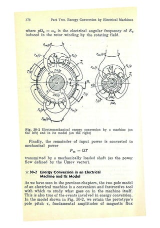 electrical machines 1-ivanov smolensky.pdf