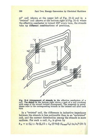 electrical machines 1-ivanov smolensky.pdf