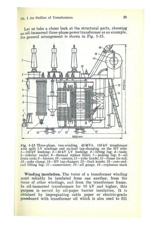 electrical machines 1-ivanov smolensky.pdf