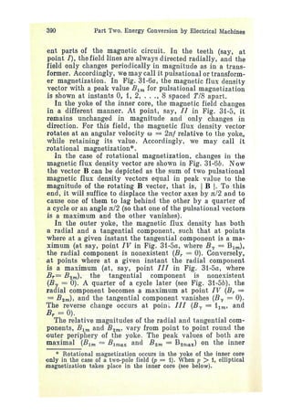 electrical machines 1-ivanov smolensky.pdf