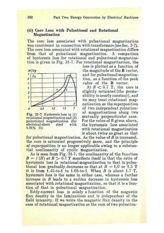 electrical machines 1-ivanov smolensky.pdf