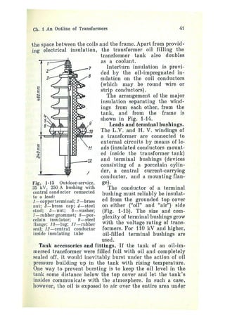 electrical machines 1-ivanov smolensky.pdf