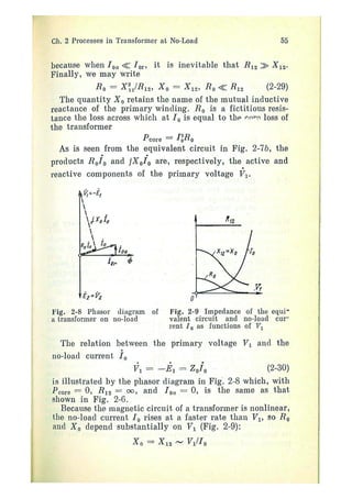 electrical machines 1-ivanov smolensky.pdf