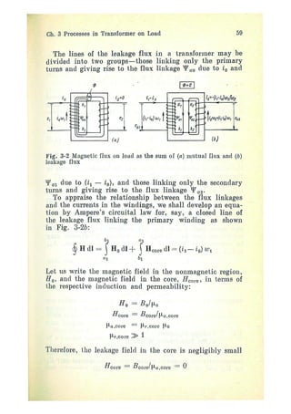 electrical machines 1-ivanov smolensky.pdf
