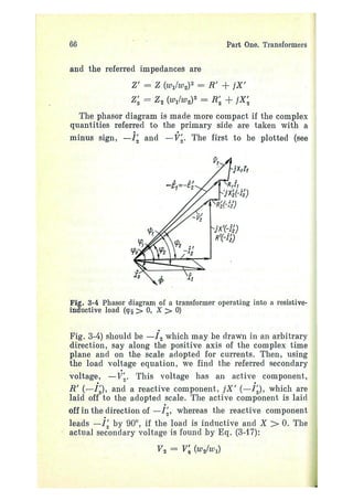 electrical machines 1-ivanov smolensky.pdf