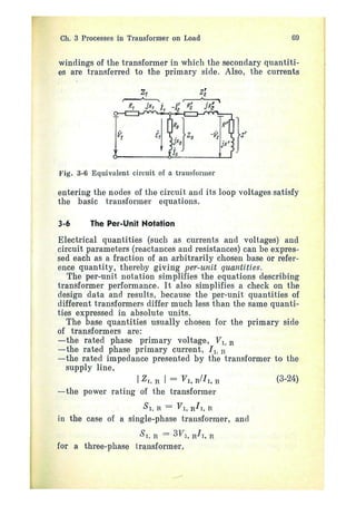 electrical machines 1-ivanov smolensky.pdf