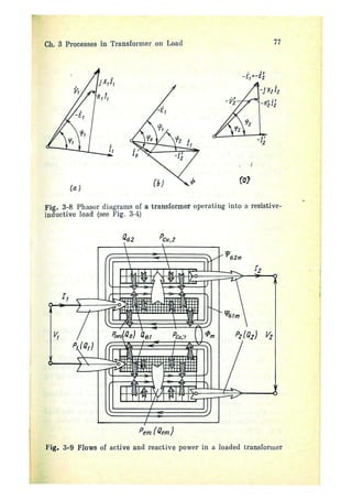 electrical machines 1-ivanov smolensky.pdf