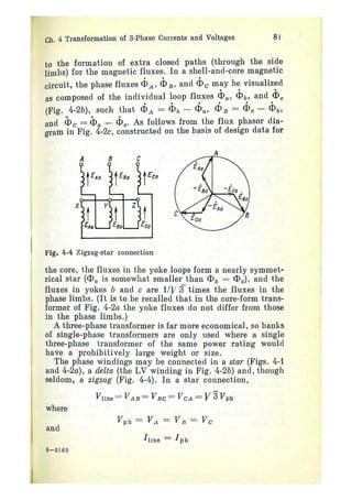 electrical machines 1-ivanov smolensky.pdf