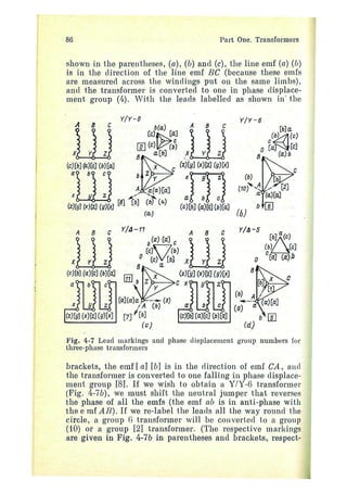 electrical machines 1-ivanov smolensky.pdf