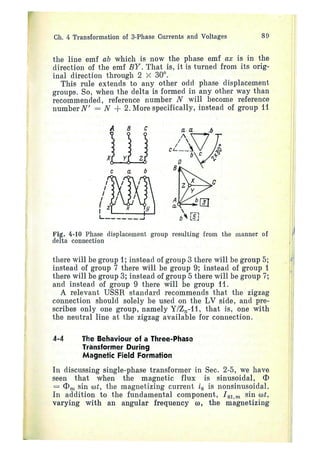 electrical machines 1-ivanov smolensky.pdf
