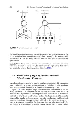 Electrical Machines and Drives_ Fundamentals and Advanced Modelling ( PDFDrive ).pdf