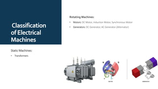 Electrical Machines and Their Protection.pdf