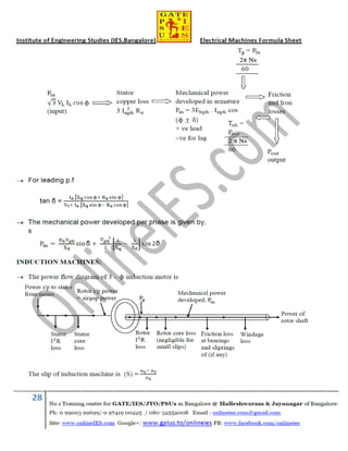 Electrical machines formula sheet for gate