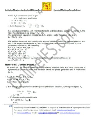 Electrical machines formula sheet for gate