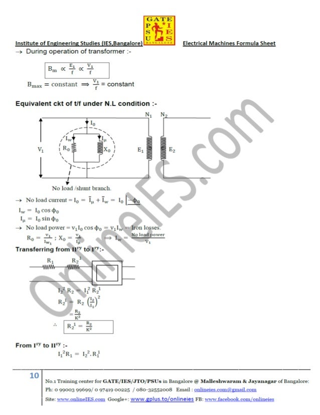Electrical machines formula sheet for gate