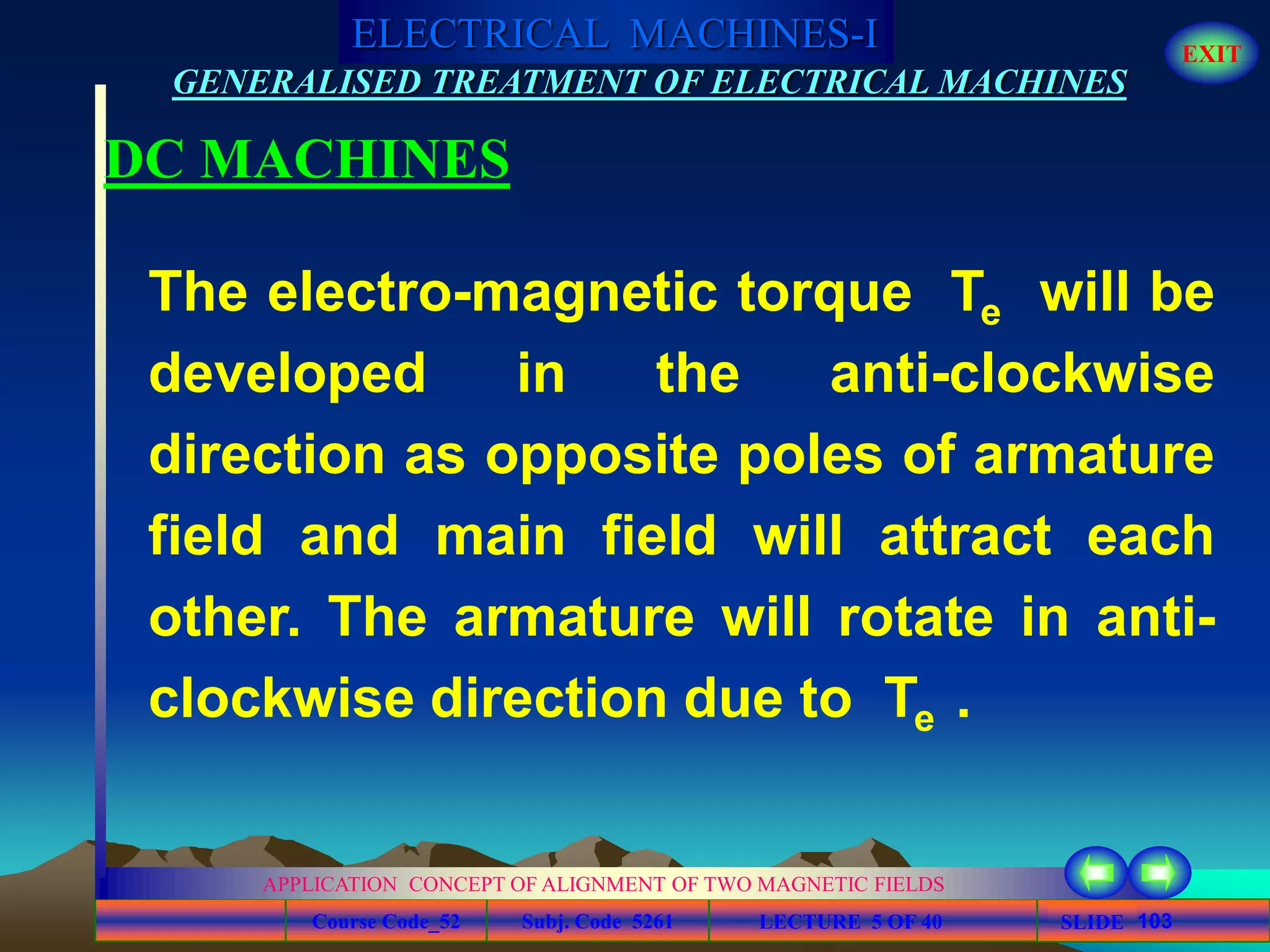 Course Code_52 Subj. Code 5261 103SLIDE
ELECTRICAL MACHINES-I EXIT
GENERALISED TREATMENT OF ELECTRICAL MACHINES
LECTURE 5 OF 40
APPLICATION CONCEPT OF ALIGNMENT OF TWO MAGNETIC FIELDS
DC MACHINES
The electro-magnetic torque Te will be
developed in the anti-clockwise
direction as opposite poles of armature
field and main field will attract each
other. The armature will rotate in anti-
clockwise direction due to Te .
 
