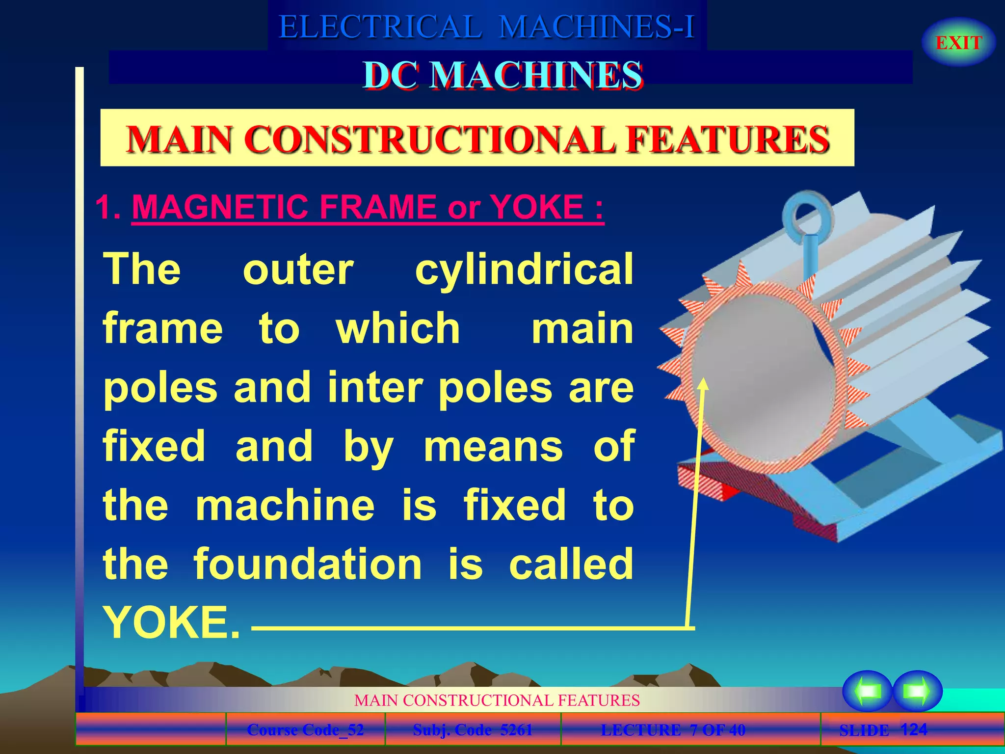 Course Code_52 Subj. Code 5261 124SLIDE
ELECTRICAL MACHINES-I EXIT
GENERALISED TREATMENT OF ELECTRICAL MACHINES
MAIN CONSTRUCTIONAL FEATURES
LECTURE 7 OF 40
DC MACHINES
MAIN CONSTRUCTIONAL FEATURES
The outer cylindrical
frame to which main
poles and inter poles are
fixed and by means of
the machine is fixed to
the foundation is called
YOKE.
1. MAGNETIC FRAME or YOKE :
 